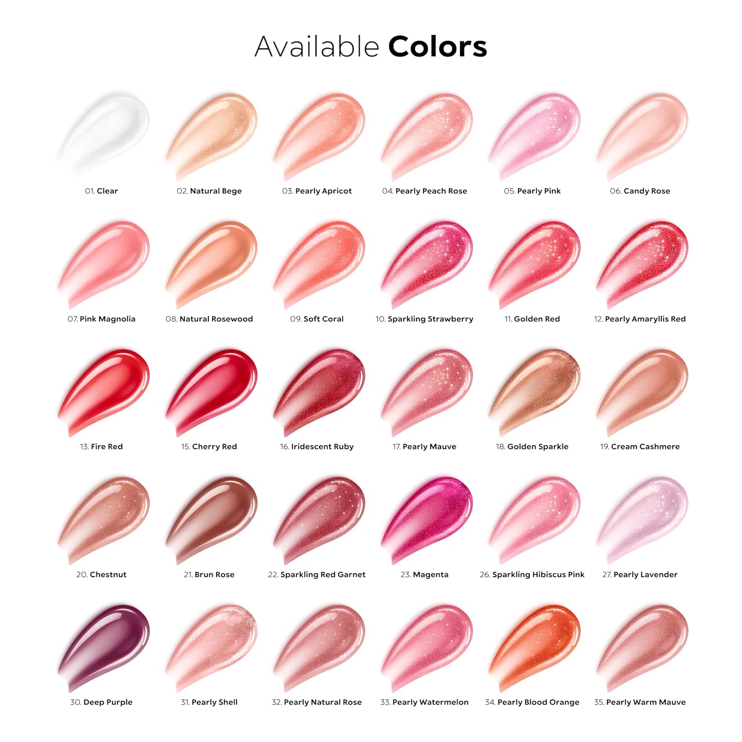 لیپ گلاس تری دی هیدرا کیکو میلانو Kiko LipGloss